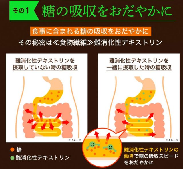 ストレスでお腹が張った時にはフィットライフコーヒーでスッキリ!
