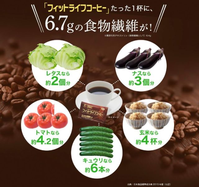 ストレスでお腹が張った時にはフィットライフコーヒーでスッキリ!